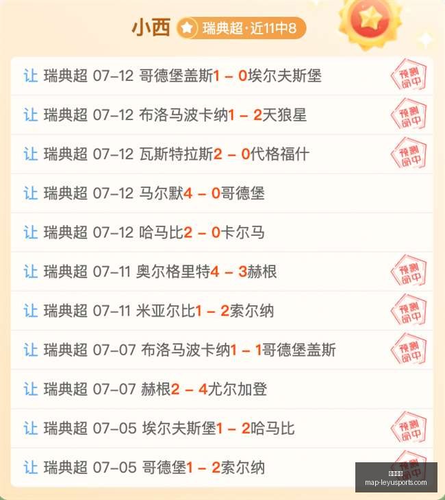 嵊州王中王,争霸赛盘点,党毅飞,乐鱼体育官网,乐鱼体育App,乐鱼体育直播,乐鱼体育平台,乐鱼体育入口
