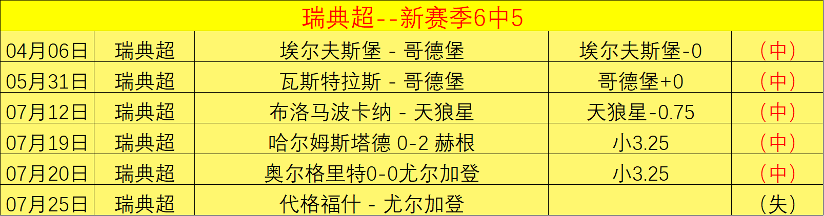 体育品牌电竞馆举办电竞赛，年轻玩家聚集