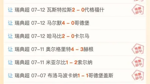 2026嵊州王中王争霸赛盘点：党毅飞、杨楷文夺冠，00后选手全军覆没